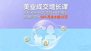 美业成交增长课,5天闭环+8大流程+4卡模型,客单价提升58%月流水破50万 – 战狼项目网_分享创业资讯_最新网络项目资源-生财有道