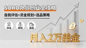 SOHO外贸创业全攻略,自我评估+资金规划+选品策略,月入2万美金 – 战狼项目网_分享创业资讯_最新网络项目资源-生财有道